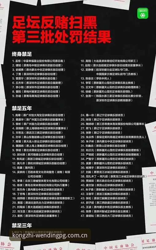 足协第三批禁足名单公布，如何通过问鼎平台娱乐了解背后的足球乱象？